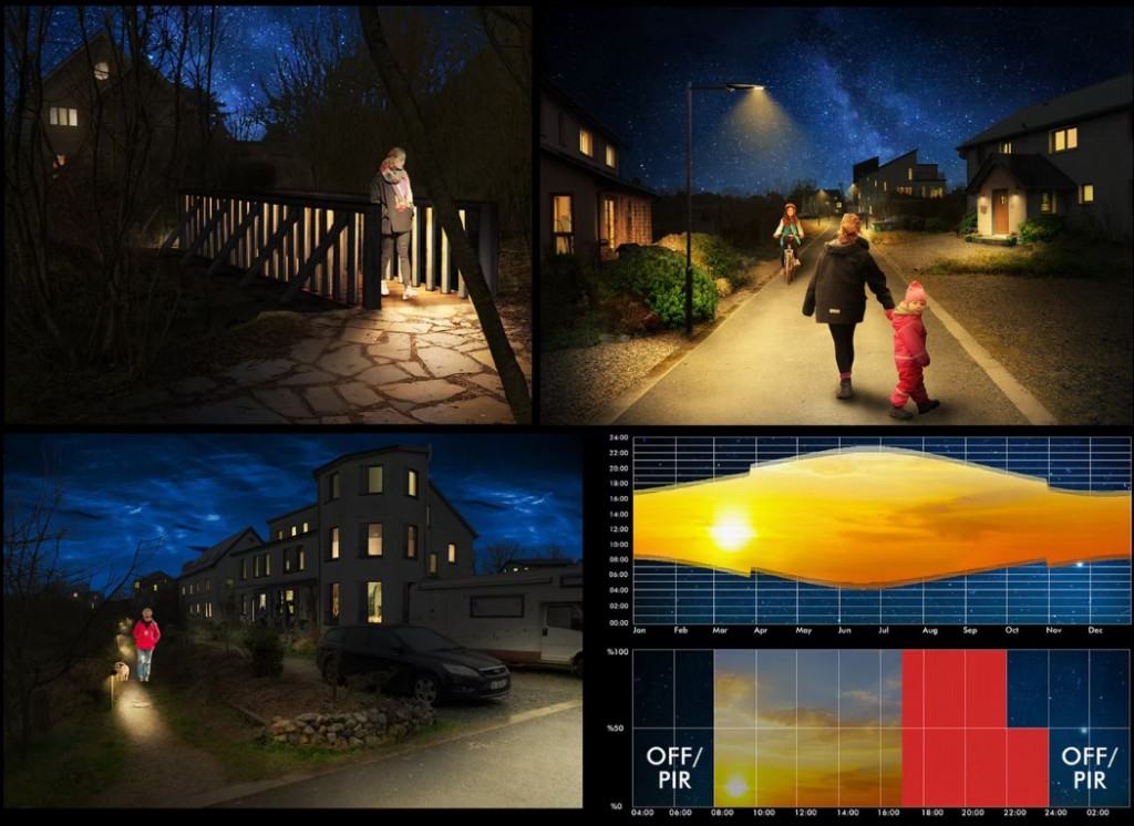 Concept visualisation of good lighting practises in walkways and other amenities.